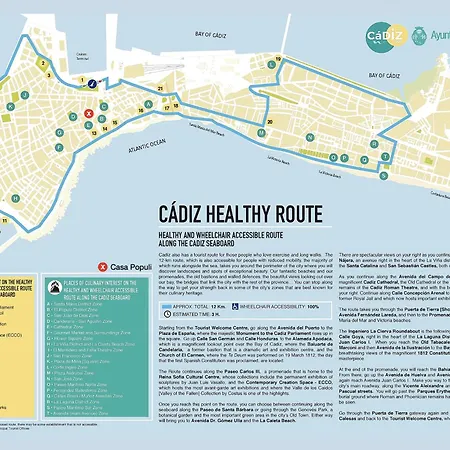 Casa Populi Entre Catedral Y Ayuntamiento Cadiz