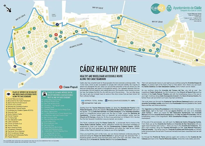 Casa Populi Entre Catedral Y Ayuntamiento Cadiz